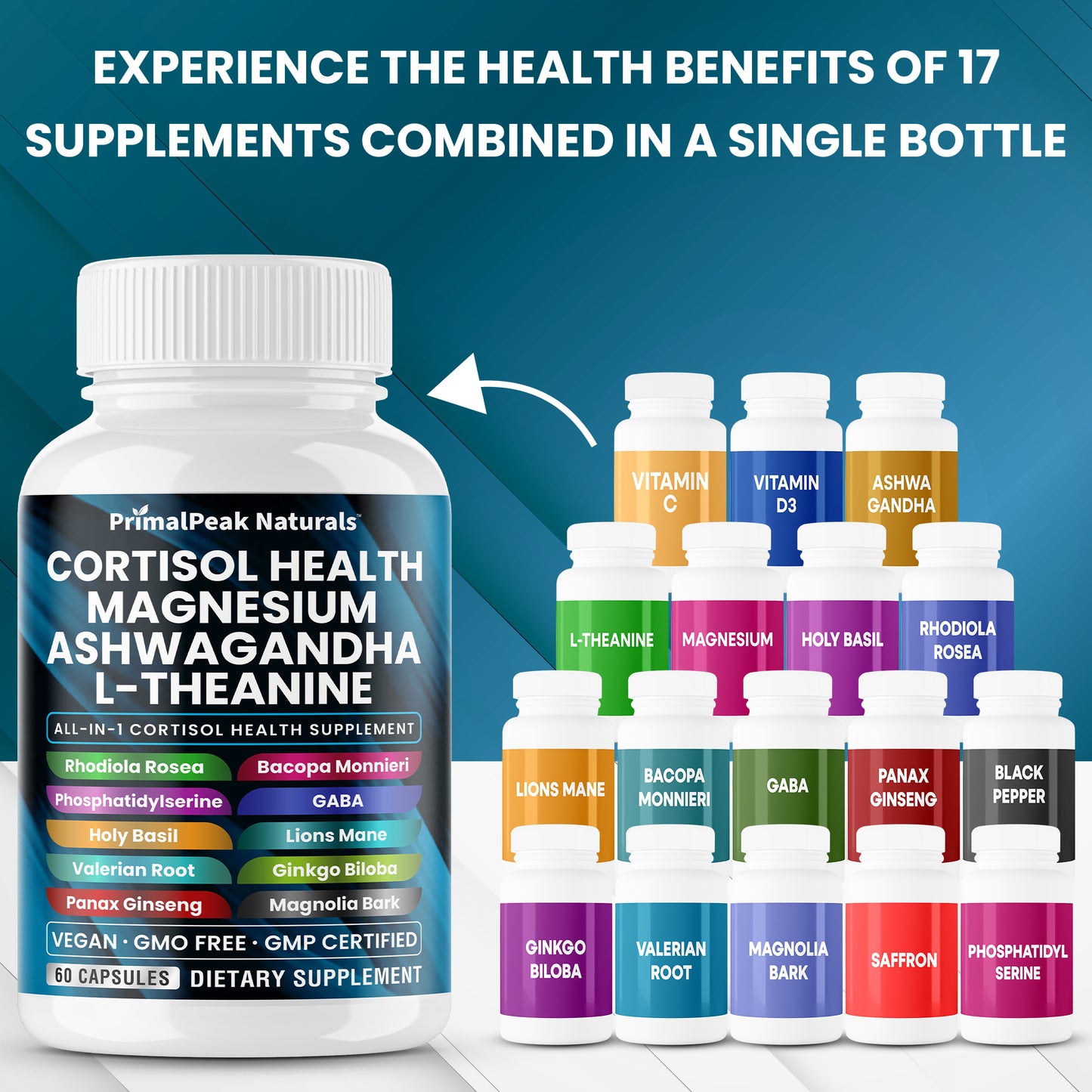 Cortisol Supplements for Women and Men with Magnesium, Ashwagandha, Rhodiola Rosea, L-Theanine for Cortisol Reducer, Stress Relief and Sleep Support Vegan Capsules
