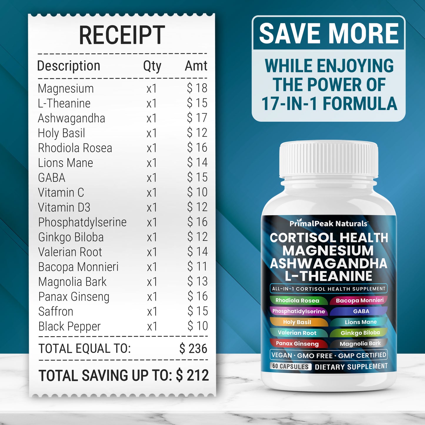 Cortisol Supplements for Women and Men with Magnesium, Ashwagandha, Rhodiola Rosea, L-Theanine for Cortisol Reducer, Stress Relief and Sleep Support Vegan Capsules