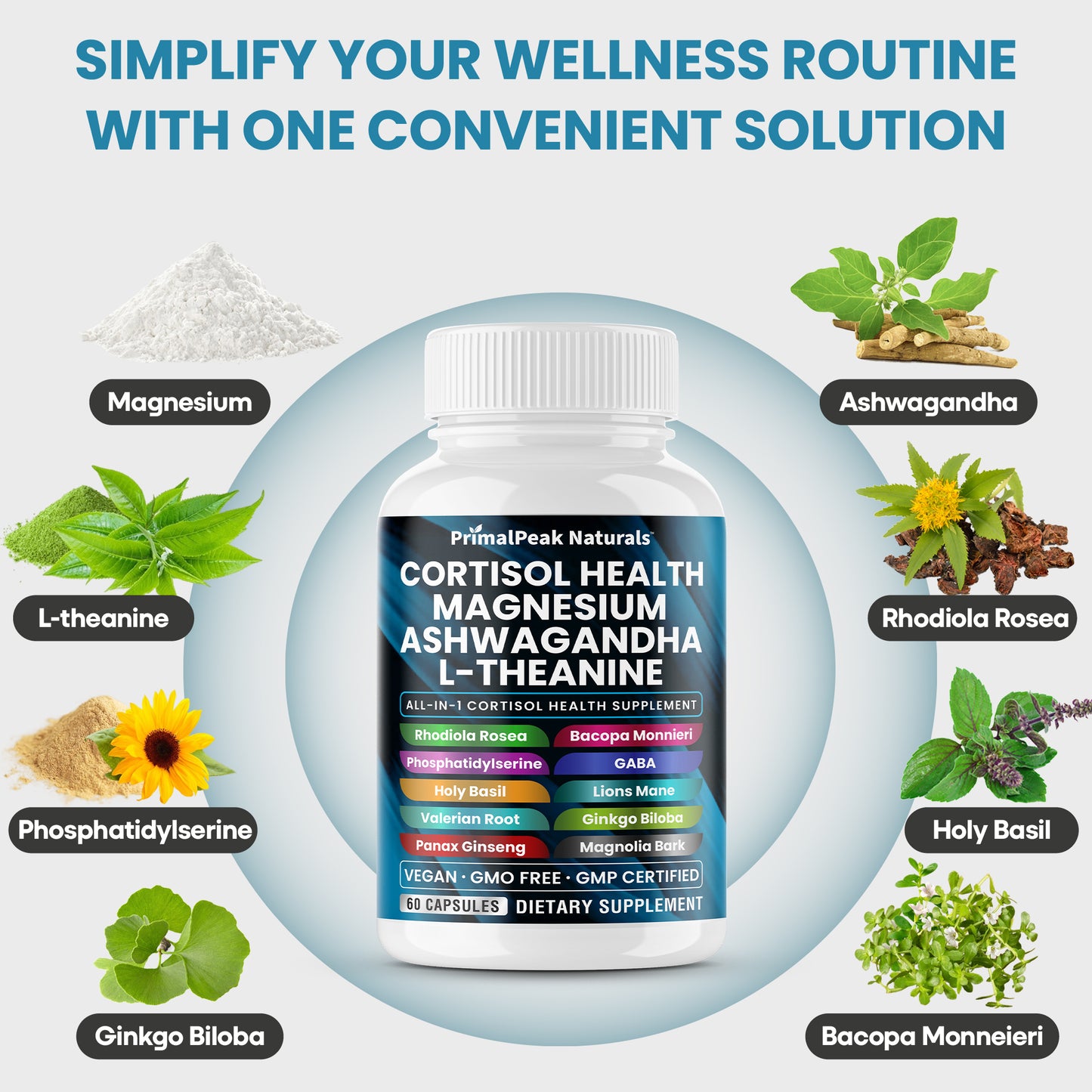 Cortisol Supplements for Women and Men with Magnesium, Ashwagandha, Rhodiola Rosea, L-Theanine for Cortisol Reducer, Stress Relief and Sleep Support Vegan Capsules