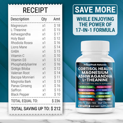 Cortisol Supplements for Women and Men with Magnesium, Ashwagandha, Rhodiola Rosea, L-Theanine for Cortisol Reducer, Stress Relief and Sleep Support Vegan Capsules