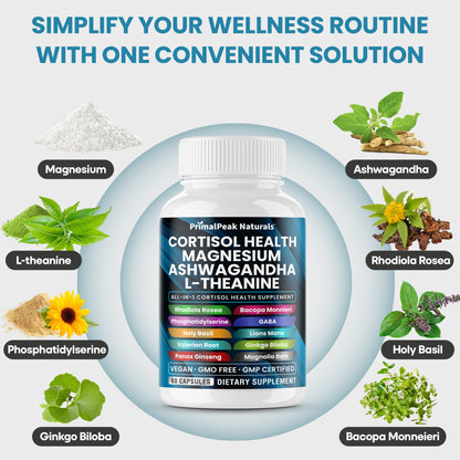 Cortisol Supplements for Women and Men with Magnesium, Ashwagandha, Rhodiola Rosea, L-Theanine for Cortisol Reducer, Stress Relief and Sleep Support Vegan Capsules